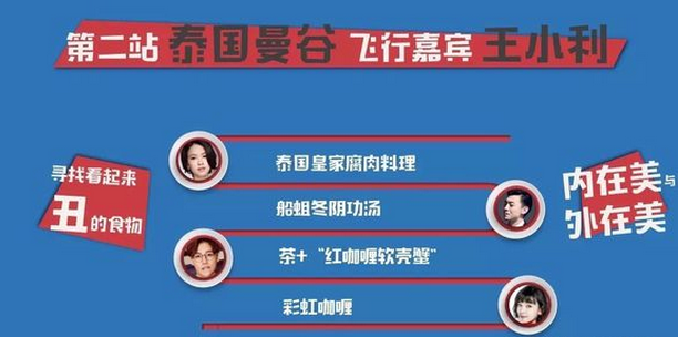 愛奇藝攜手當貝市場 《吃光全宇宙》開啟美食之旅