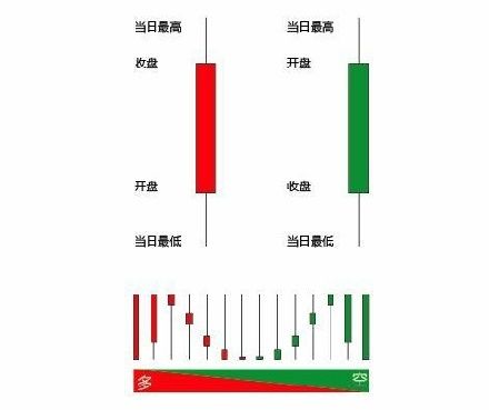 原來這些東西都是日本人發明的!