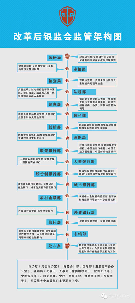 AW(wng)120늣ӛ Z꿣협(yng)(jng)³B(ti)yИI(y)ĸl(f)չ͞O(jin)ܵҪyO(jin)20ʽشMܘ(gu)ĸM2·ϼܘ(gu)ԇ\I3¼ܘ(gu)\С