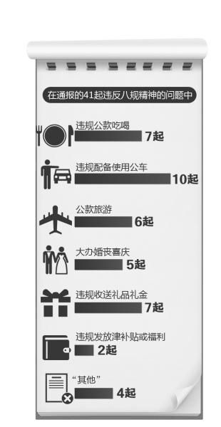 京華時報制圖何將