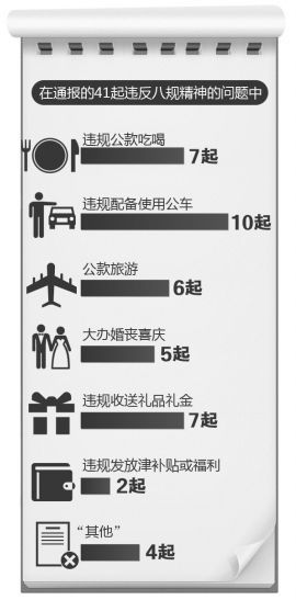 Yίͨ41`Ҏ(gu)}ArƈD Ό