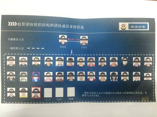 北京打掉一號販子團伙 頭目兩月掛號700個(圖)