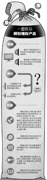 京華時報漫畫 謝瑤