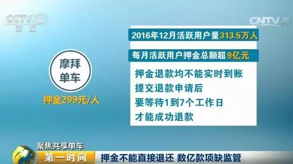 |ԪĹ܇Ѻȥ@ˮ̫