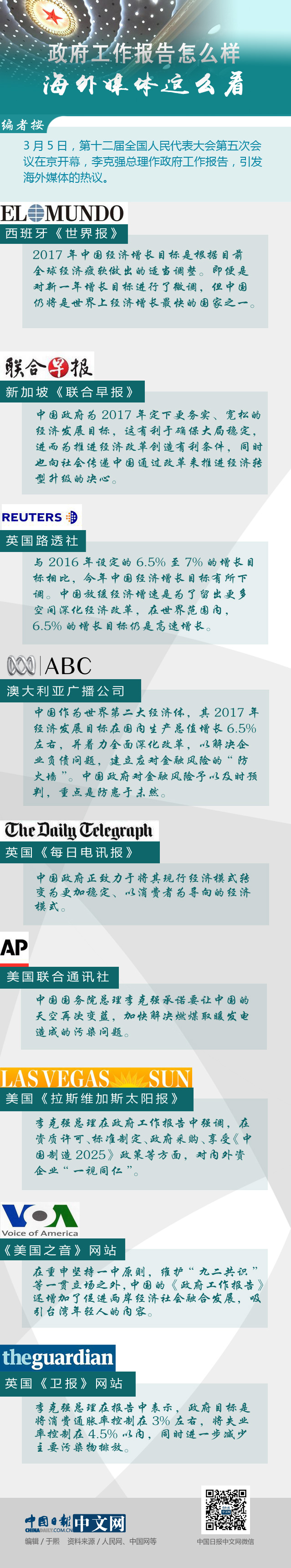 政府工作報告怎么樣,海外媒體這么看