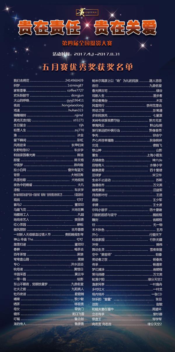 “貴在責(zé)任 貴在關(guān)愛”第四屆全國攝影大賽五月賽獲獎名單揭曉