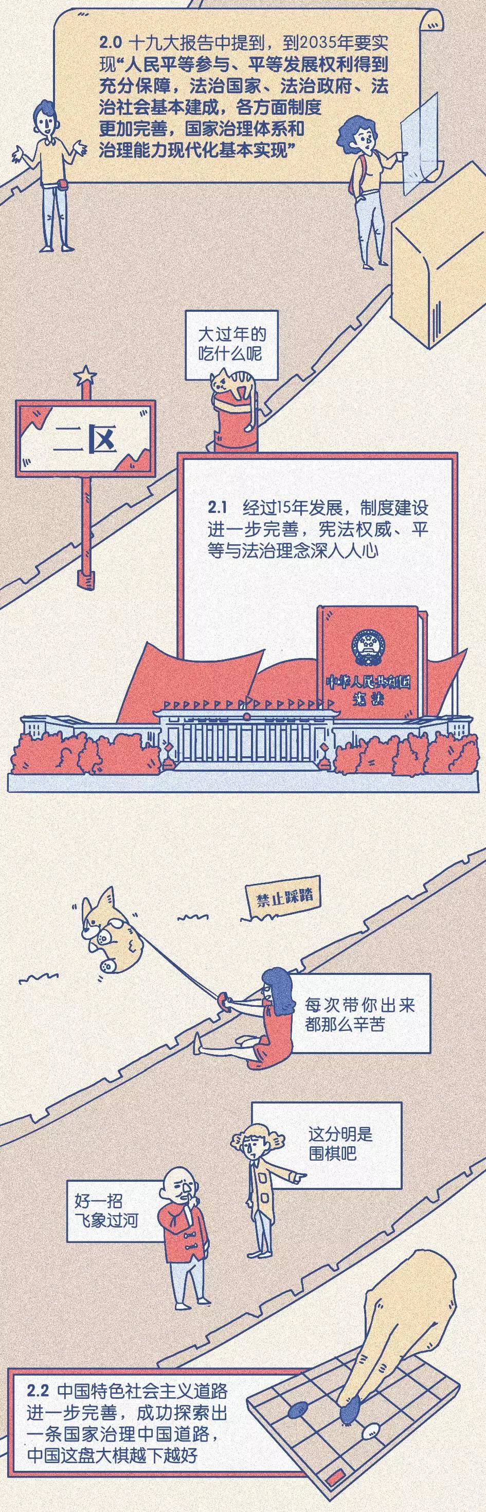 新年超萌手繪丨憧憬新時(shí)代壯麗圖景:幸福都是奮斗出來的!