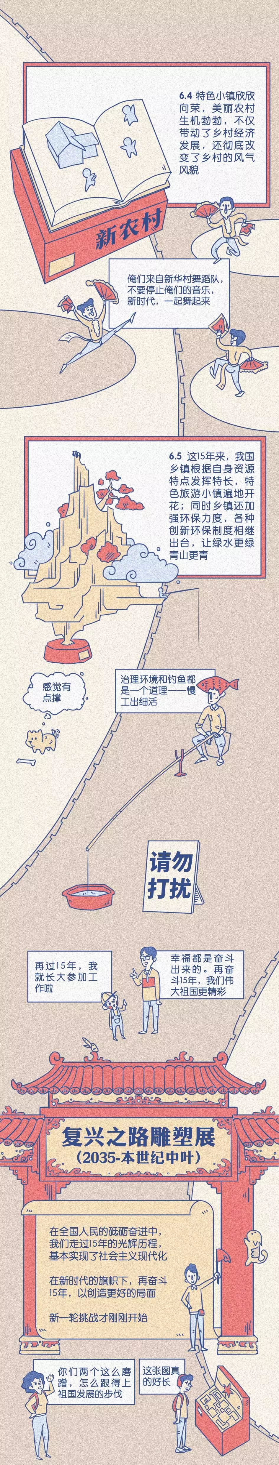 新年超萌手繪丨憧憬新時(shí)代壯麗圖景:幸福都是奮斗出來的!