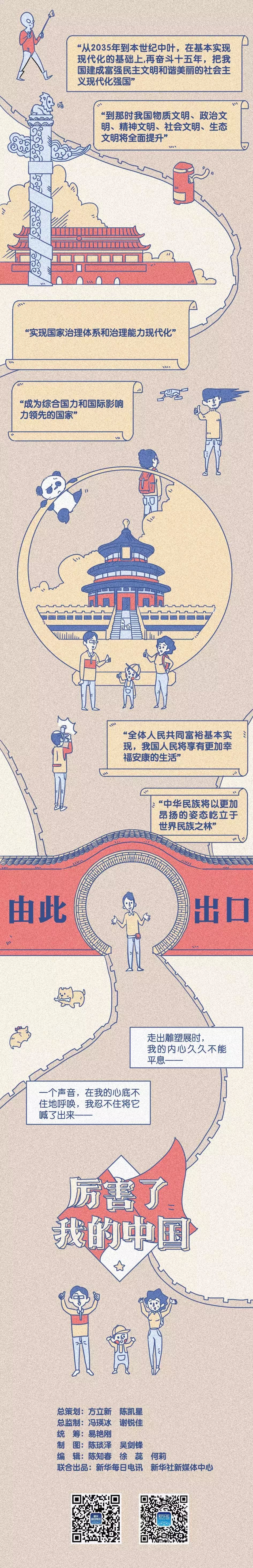 新年超萌手繪丨憧憬新時(shí)代壯麗圖景:幸福都是奮斗出來的!