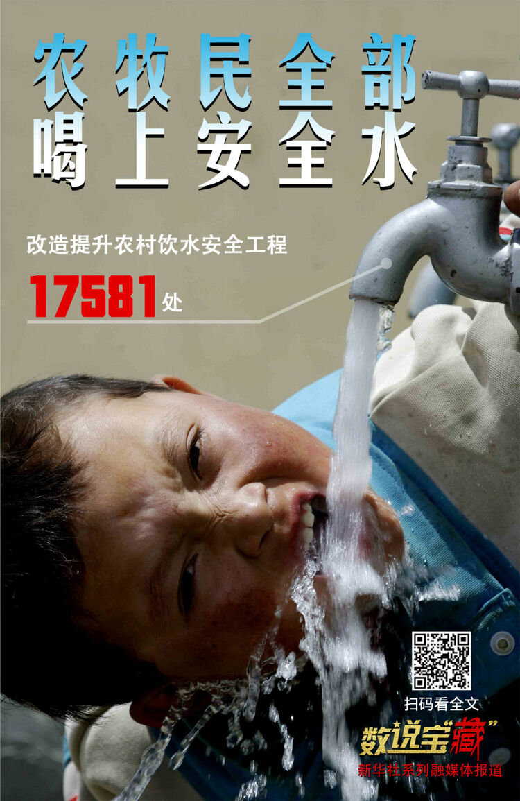 從這組數說寶“藏”海報,看西藏今日幸福生活