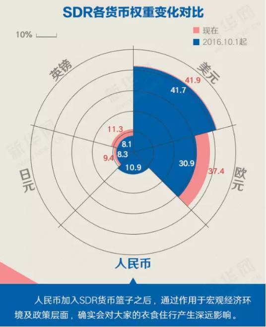 *你的工作!——帶來更多的就業(yè)機(jī)會(huì),有望拿到“國(guó)際工資”