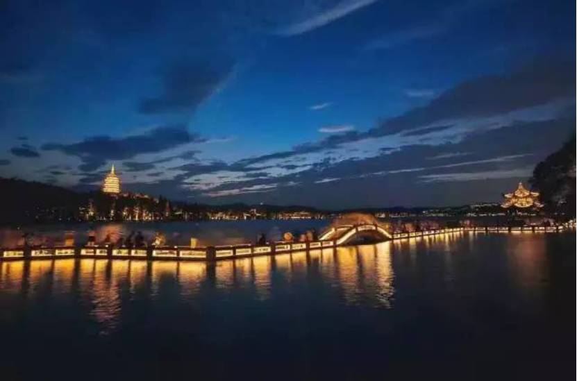 G20給你帶來哪些福利 G20給你帶來哪些福利